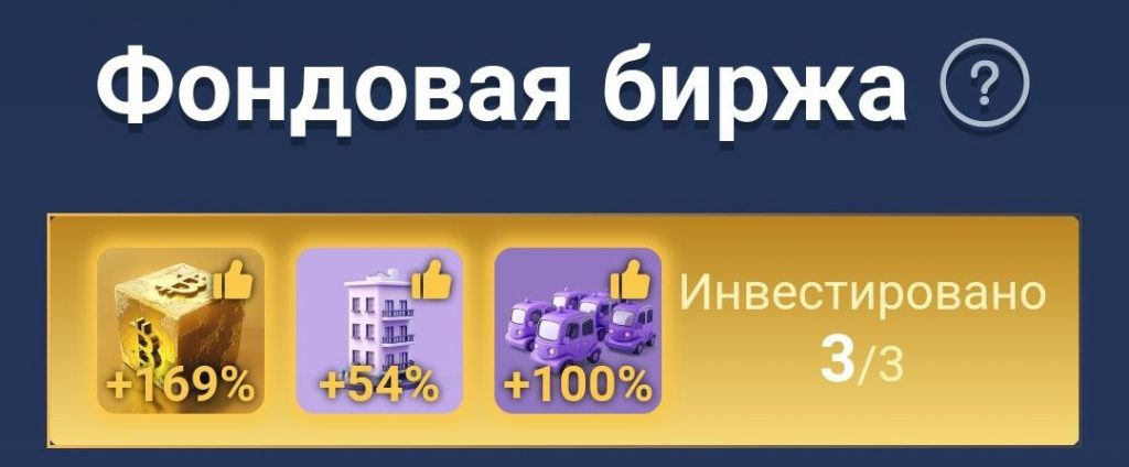 Комбо в Musk Empire на 15.09.2024 г.